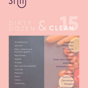 Dirty Dozen Clean 15 2022